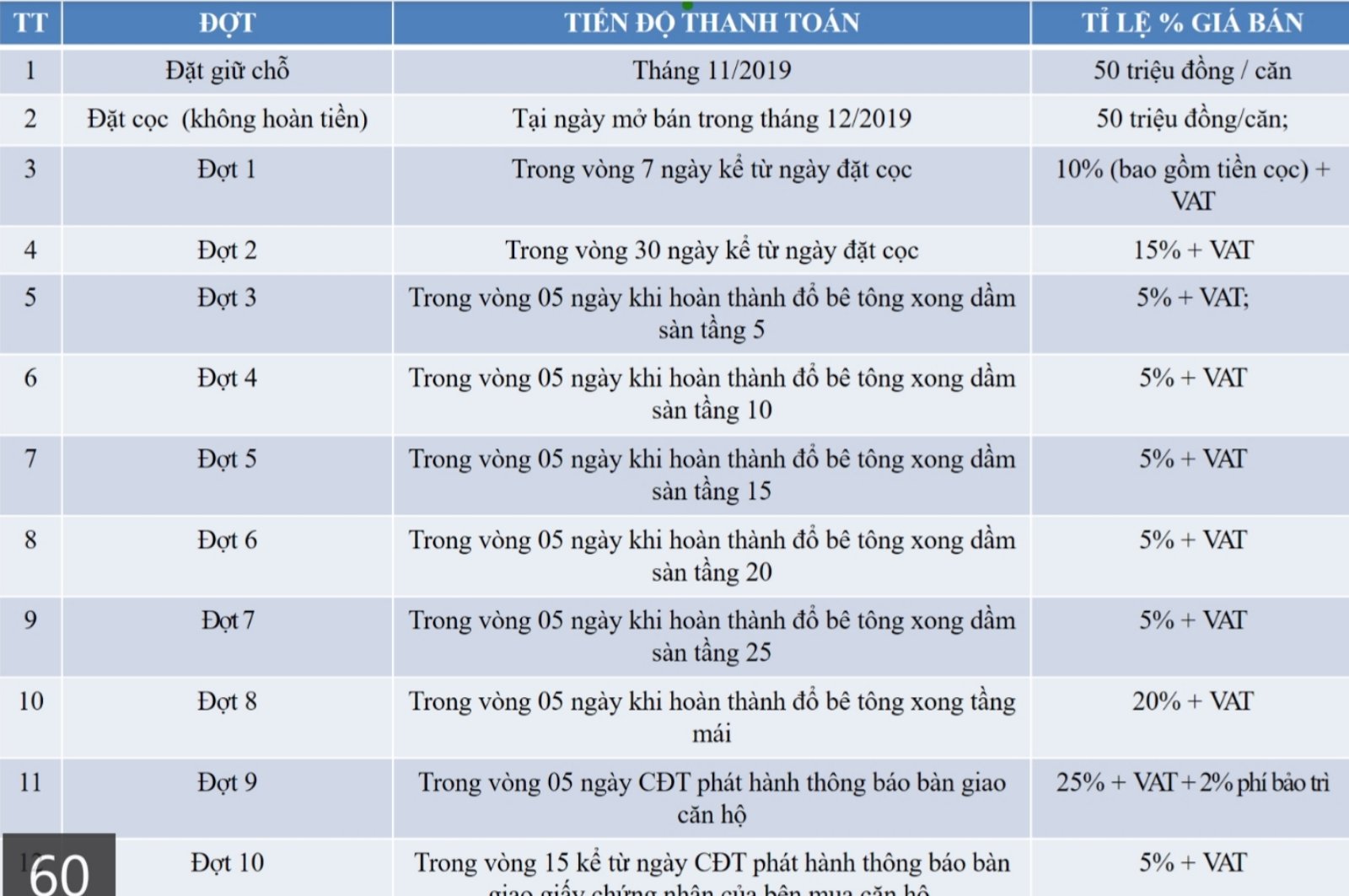 thanh-toan-hr3-eco-green